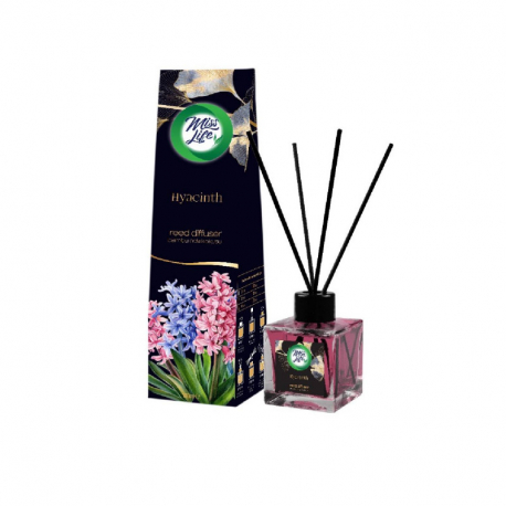 Osviežovač stick 100ml -Hyancith